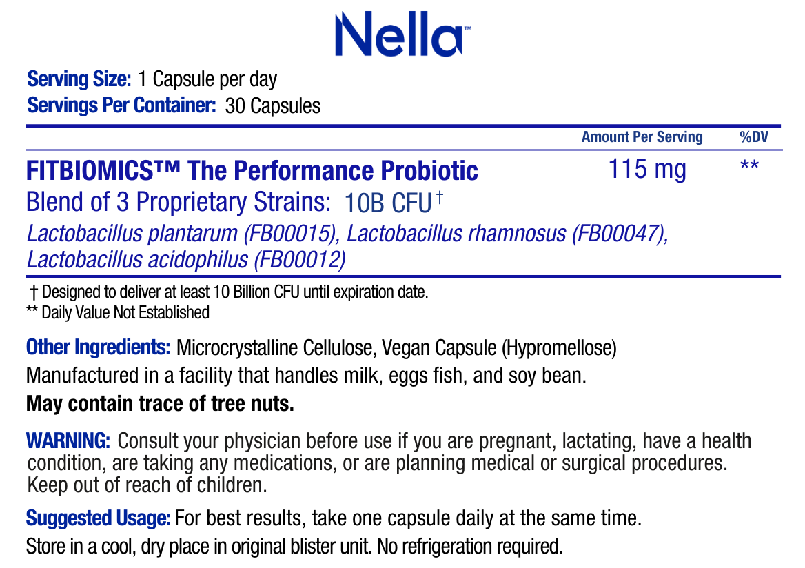 Ingredients of Nella